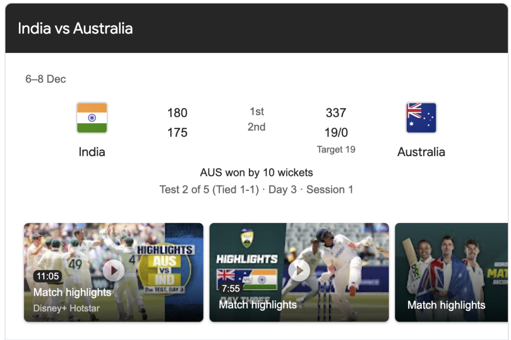 Australian Men’s Cricket Team vs India National Cricket Team Match Scorecard